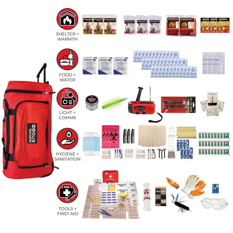 Guardian 3 Person Comfort Survival Kit – 72-Hour Emergency Go-Bag