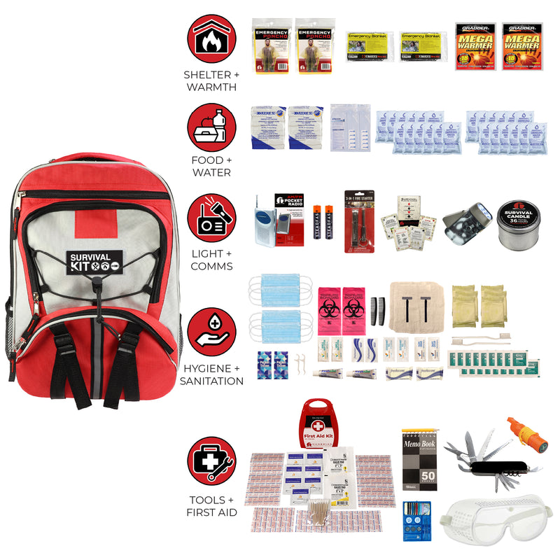 Guardian 2 Person Essential Couples Survival Kit – 72-Hour Emergency