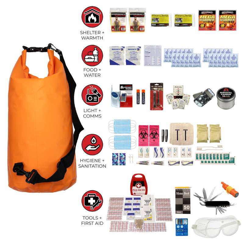 Guardian 2 Person Essential Couples Survival Kit – 72-Hour Emergency