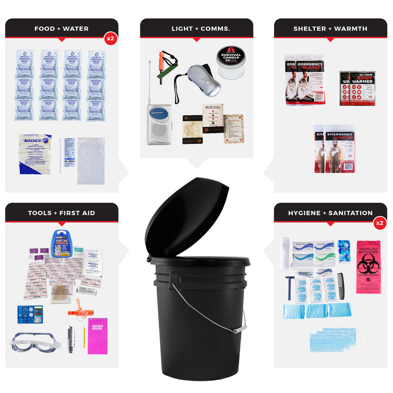 Guardian 2 Person Essential Couples Survival Kit – 72-Hour Emergency