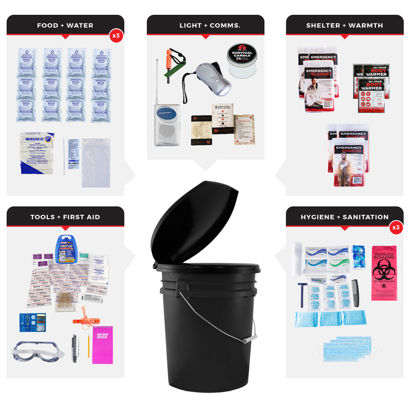 Guardian 3 Person Essential Survival Kit – 72-Hour Emergency Go-Bag