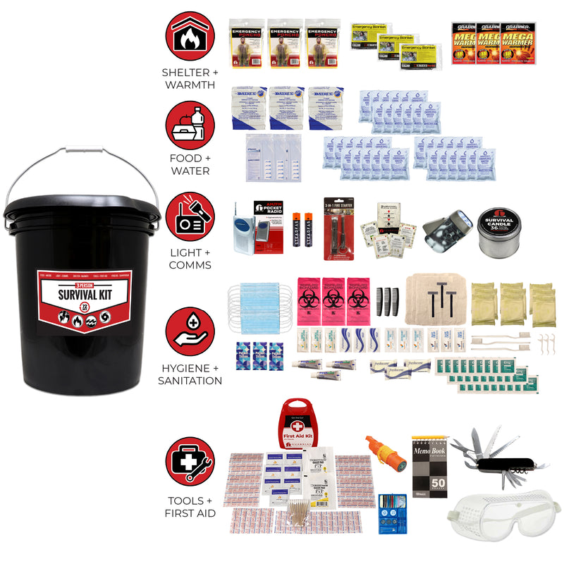 Guardian 3 Person Essential Survival Kit – 72-Hour Emergency Go-Bag