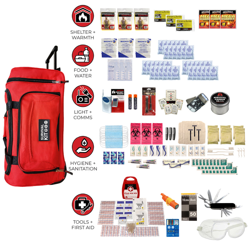 Guardian 3 Person Essential Survival Kit – 72-Hour Emergency Go-Bag