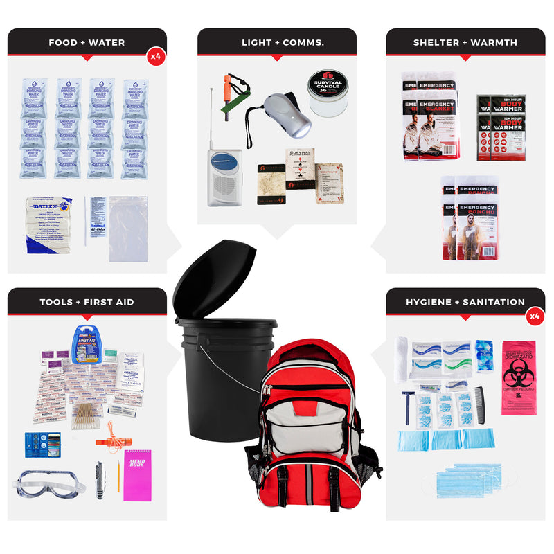 Guardian 4 Person Essential Family Survival Kit – 72-Hour Emergency