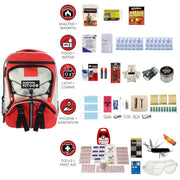 Guardian 1 Person Essential Survival Kit – 72-Hour Emergency System