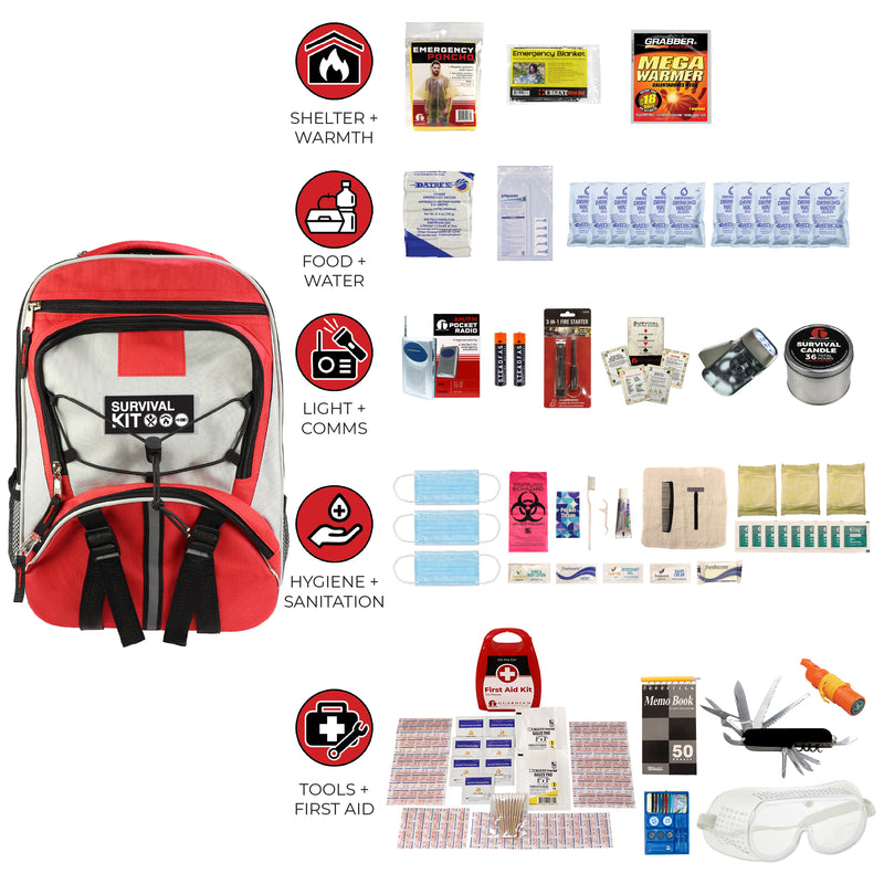 Guardian 1 Person Essential Survival Kit – 72-Hour Emergency System
