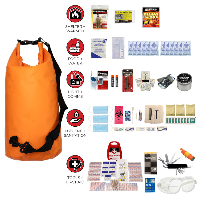 Guardian 1 Person Essential Survival Kit – 72-Hour Emergency System