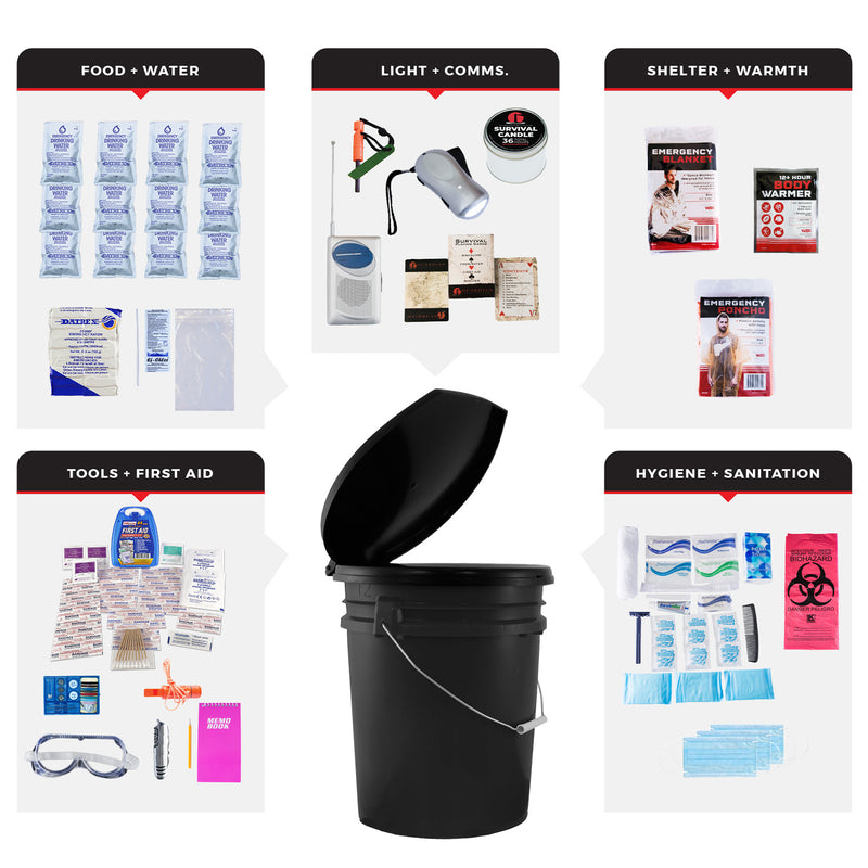 Guardian 1 Person Essential Survival Kit – 72-Hour Emergency System