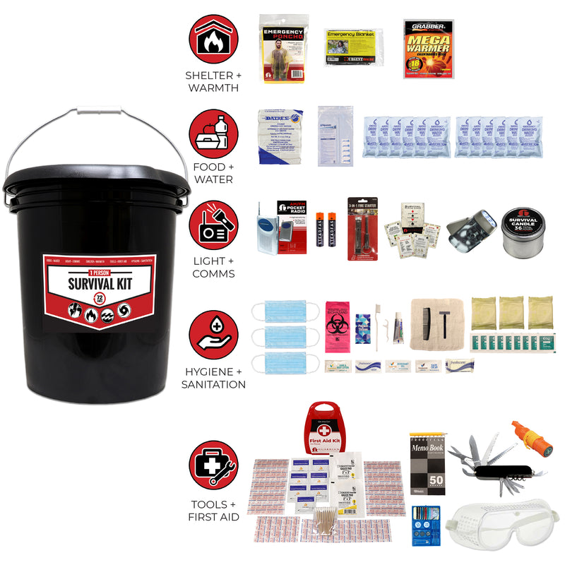 Guardian 1 Person Essential Survival Kit – 72-Hour Emergency System