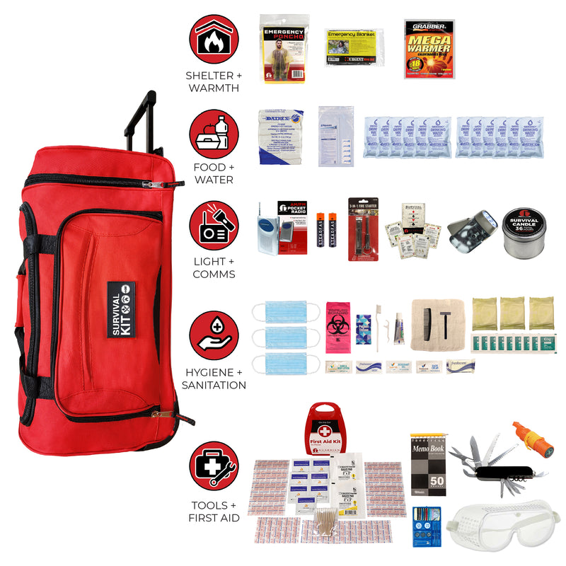 Guardian 1 Person Essential Survival Kit – 72-Hour Emergency System