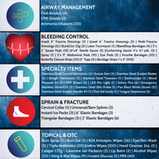 Elite First Aid STOMP Medical Backpack Kit Content List