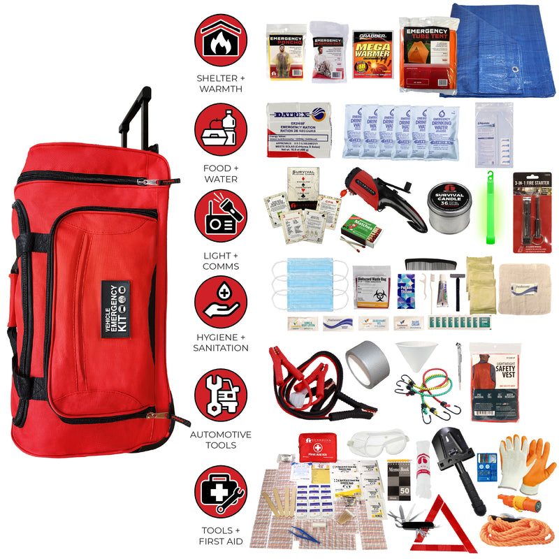 Guardian Emergency Auto Kit – Comfort Edition Vehicle Survival Kit
