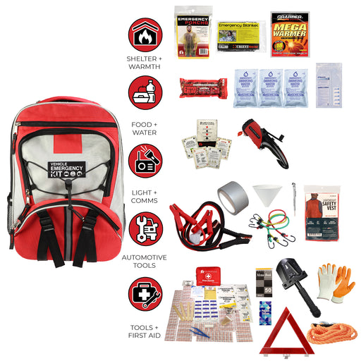 Guardian Emergency Auto Kit – Essentials Edition Vehicle Safety Pack
