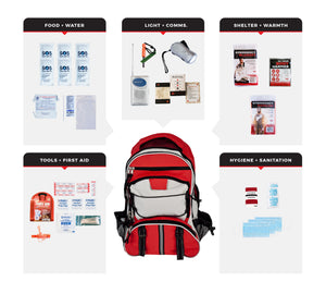 Guardian 1 Person Necessity Survival Kit – Basic 72-Hour Emergency Pack