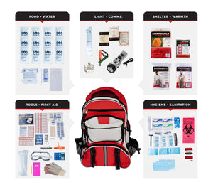Guardian 1 Person Comfort Survival Kit – 72-Hour Emergency Go-Bag