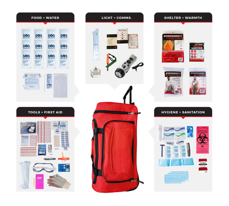 Guardian 1 Person Comfort Survival Kit