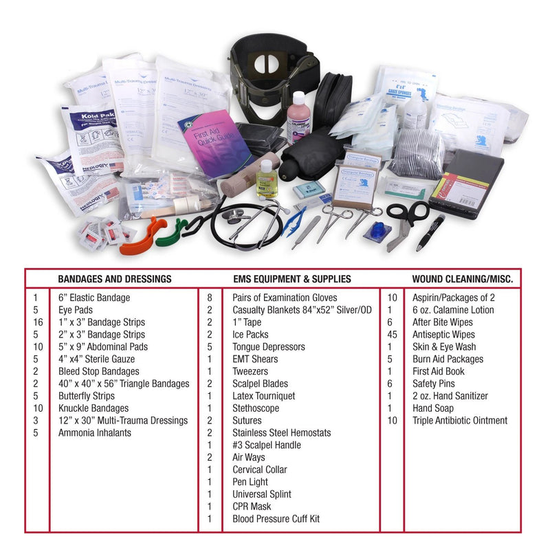 Rothco Military Trauma Kit Content List