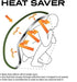 Heat Saver Dual Layer Insulating Blanket - Emergency Zone