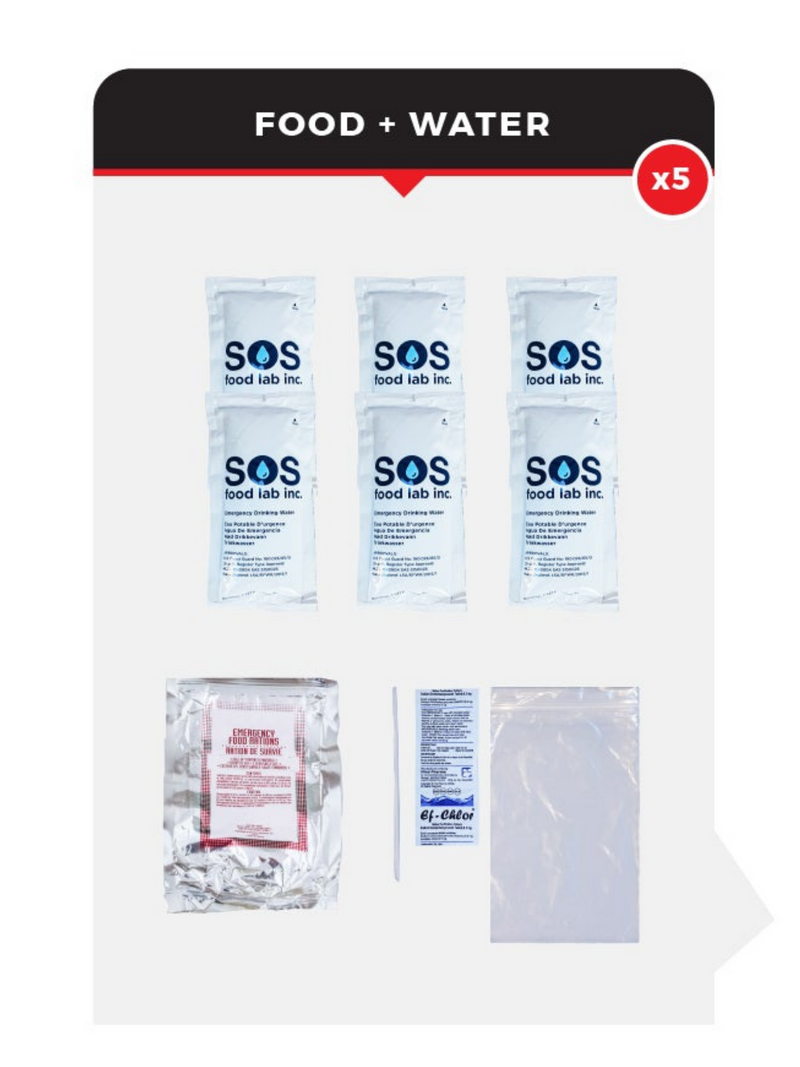 Guardian Family Survival Bucket Kit for 5 People