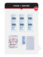 Guardian Office Classroom Lockdown Survival Kit for 10 People