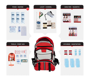 Guardian 2 Person Necessity Survival Kit – Basic 72-Hour Emergency Pack
