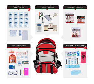 Guardian 2 Person Essential Couples Survival Kit – 72-Hour Emergency