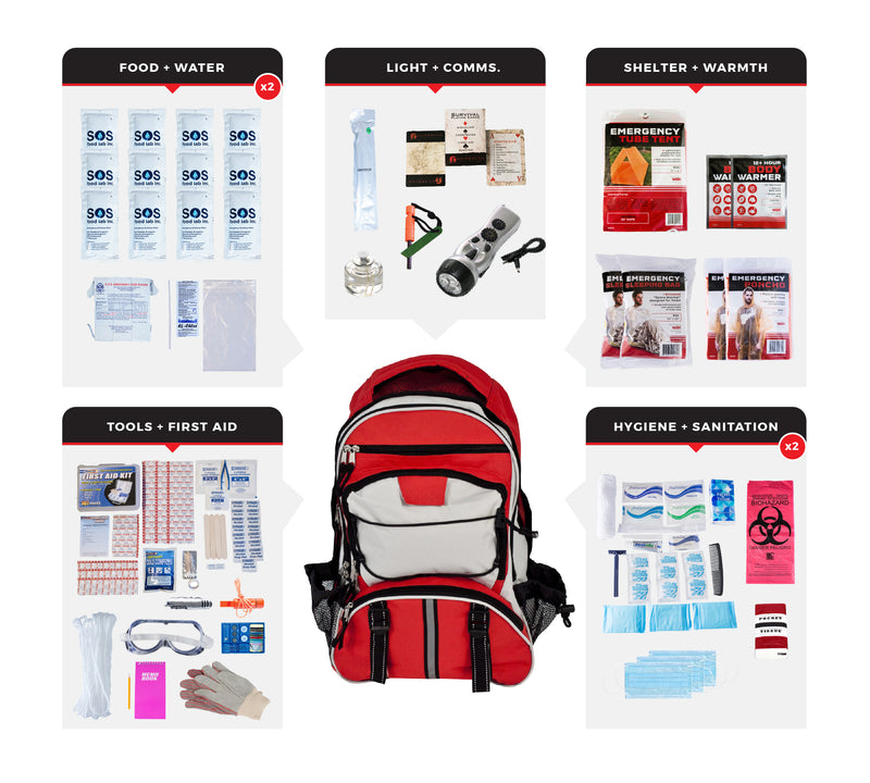Guardian 2 Person Comfort Survival Kit