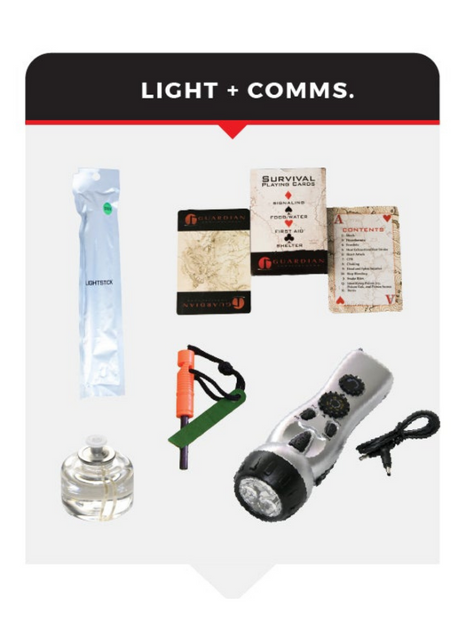 Guardian Survival Bucket Kit for 2 People