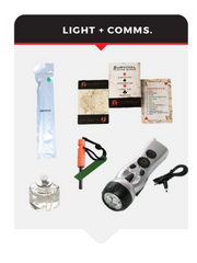 Guardian Family Survival Bucket Kit for 5 People