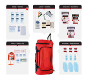 Guardian 3 Person Necessity Survival Kit