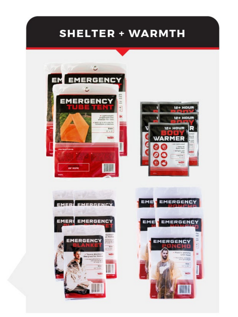 Guardian Family Survival Bucket Kit for 5 People