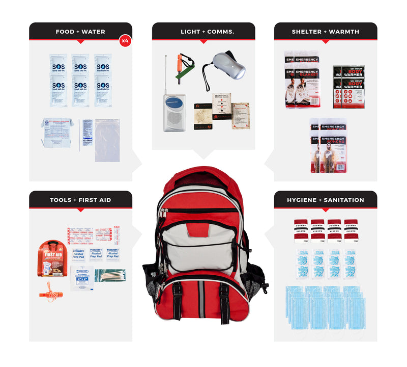 Guardian 4 Person Necessity Survival Kit