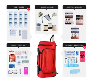Guardian 4 Person Essential Family Survival Kit – 72-Hour Emergency