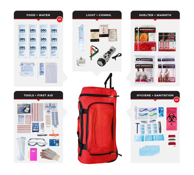 Guardian 4 Person Comfort Survival Kit
