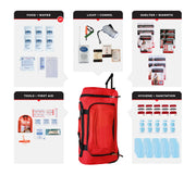 Guardian 5 Person Necessity Survival Kit