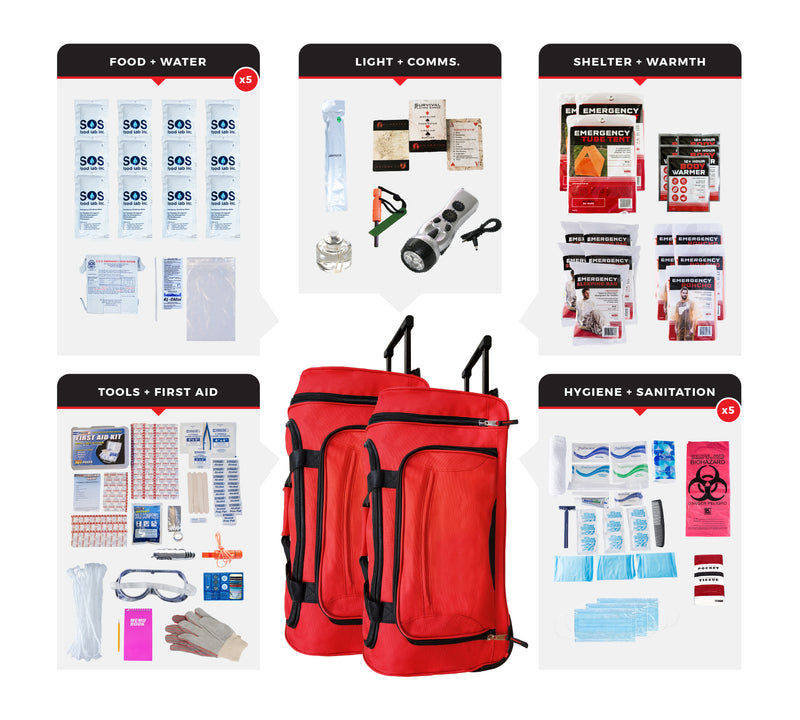Guardian 5 Person Comfort Survival Kit