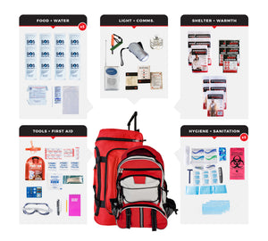 Guardian 5 Person Essential Survival Kit – 72-Hour Family Emergency System