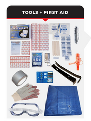 Guardian Family Survival Bucket Kit for 5 People
