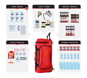 Guardian 6 Person Necessity Survival Kit – Basic 72-Hour Emergency System
