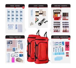 Guardian 6 Person Comfort Survival Kit – 72-Hour Family Emergency System