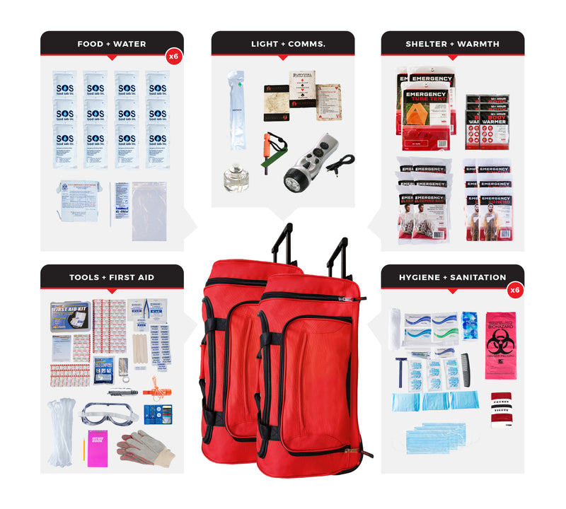 Guardian 6-Person-Elite-Survival-Kit-SKT6-BWB