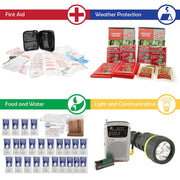 4 Person Family Prep Survival Kit Go-Bag 72 Hour - Emergency Zone