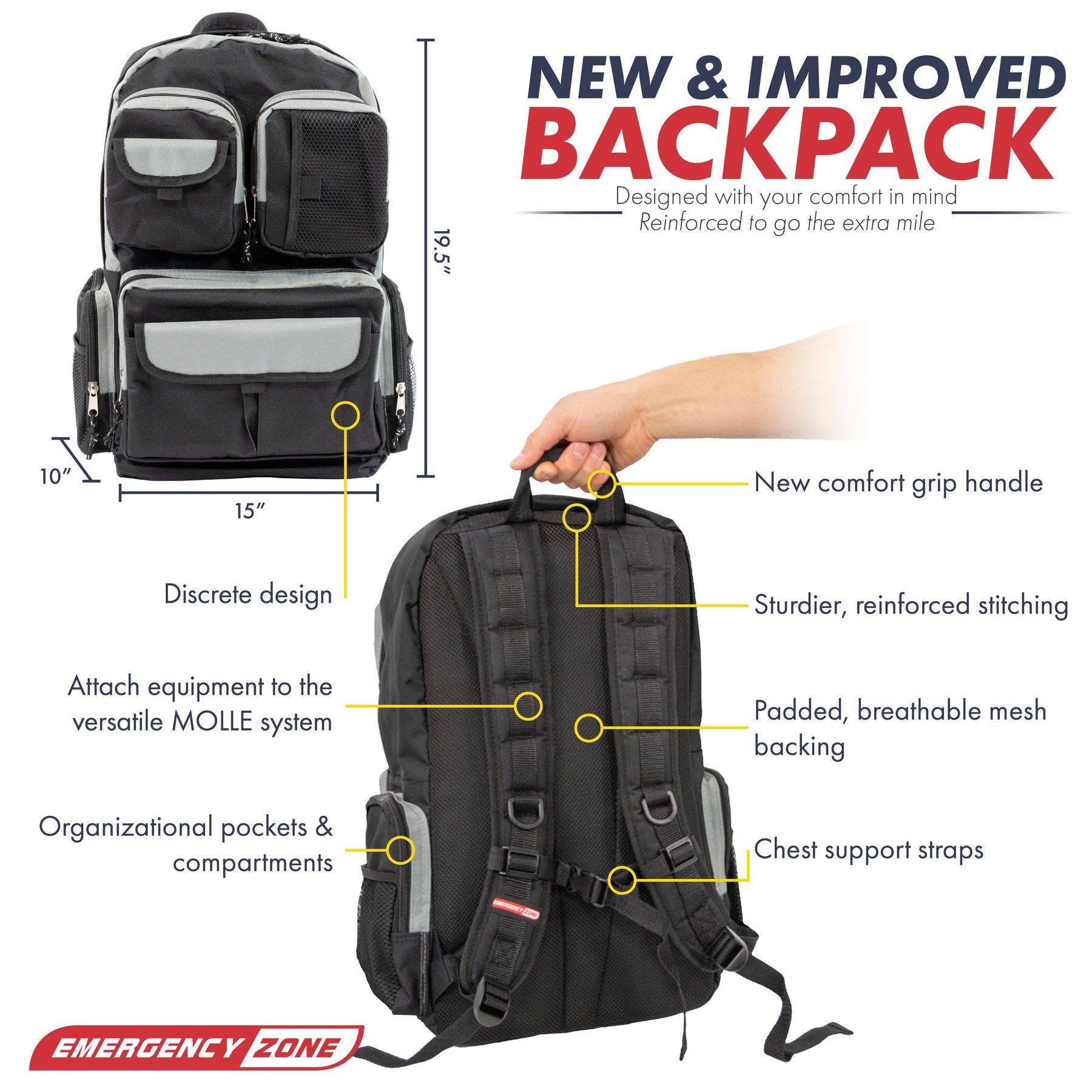 Emergency Zone Urban Survival Bug Out Bag (2-Person, 72-Hour) — Luminary