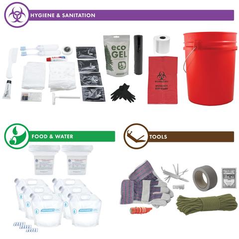 Emergency Zone Complete Hurricane Survival Kit - 2 Person