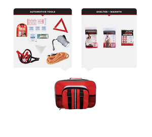 Guardian Emergency Auto Kit – The Necessities Edition Vehicle Safety Pack
