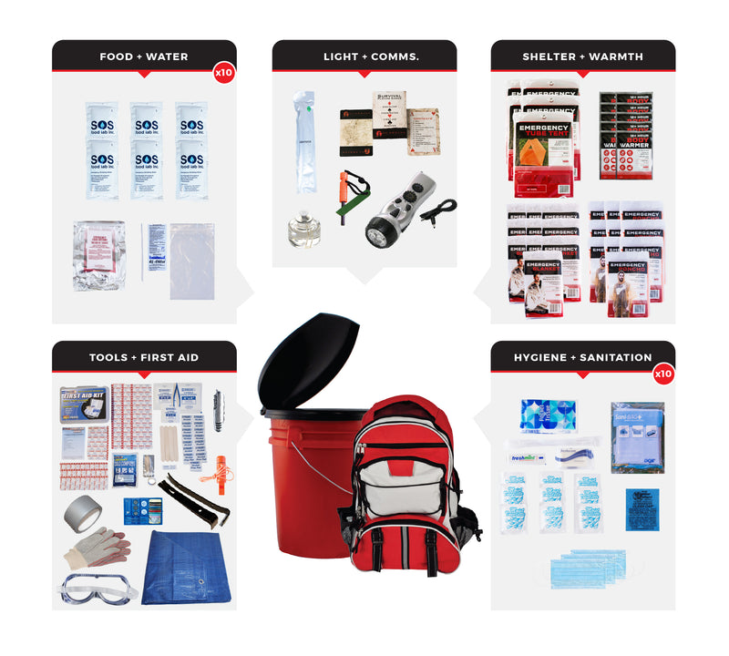 Guardian Survival Kit for 10 People