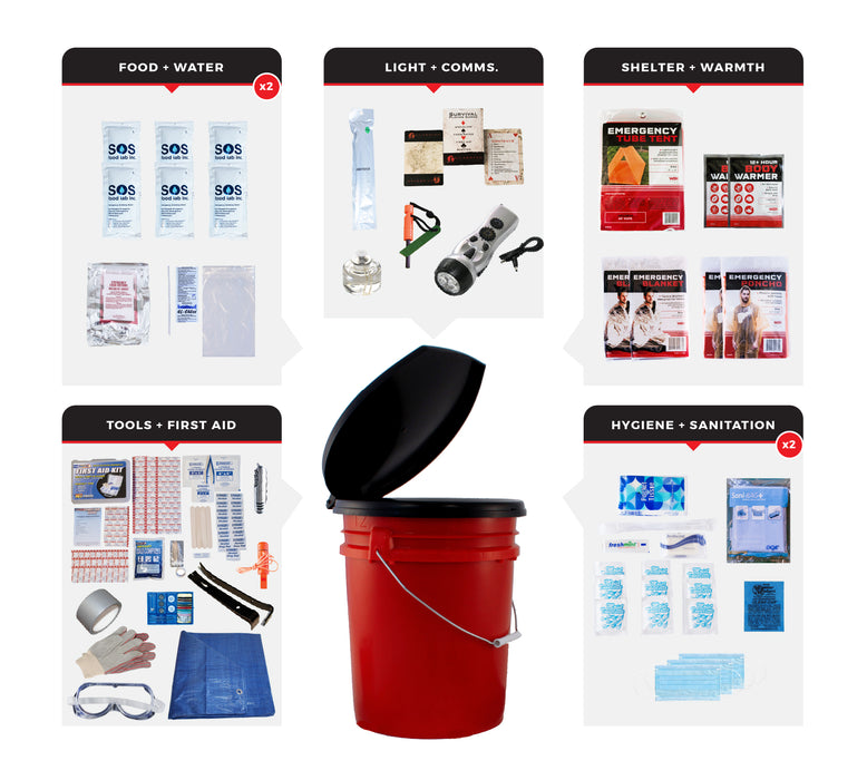 Guardian Survival Bucket Kit for 2 People