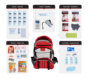 Guardian Children's Survival Kit – 72-Hour Emergency Go-Bag
