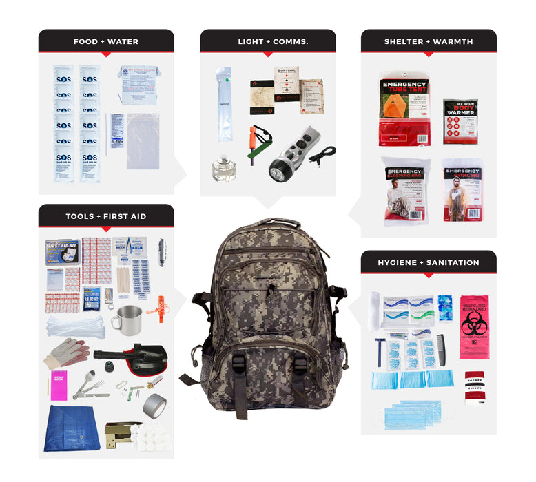 Guardian Elite Bug Out Bag 72 Hour Survival Kit