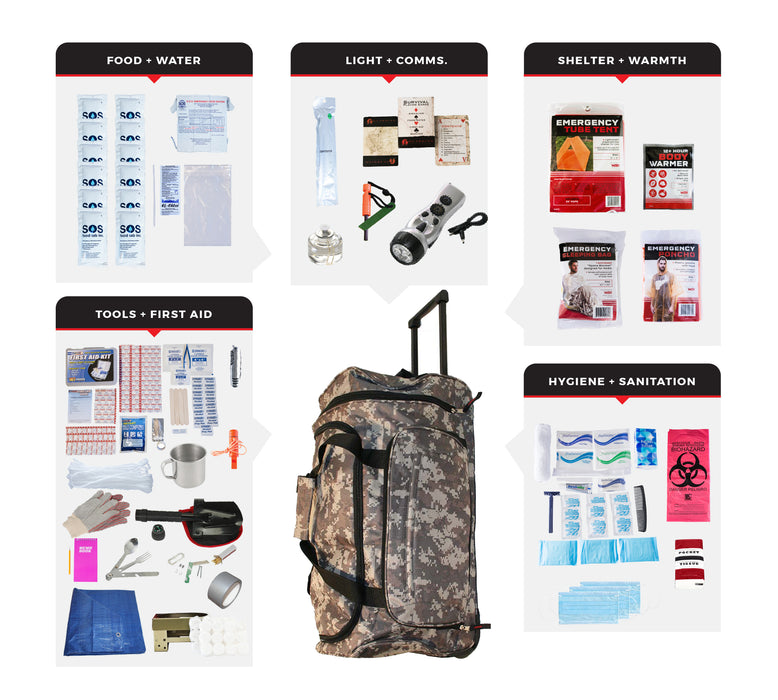 Guardian Elite Bug Out Bag 72 Hour Survival Kit